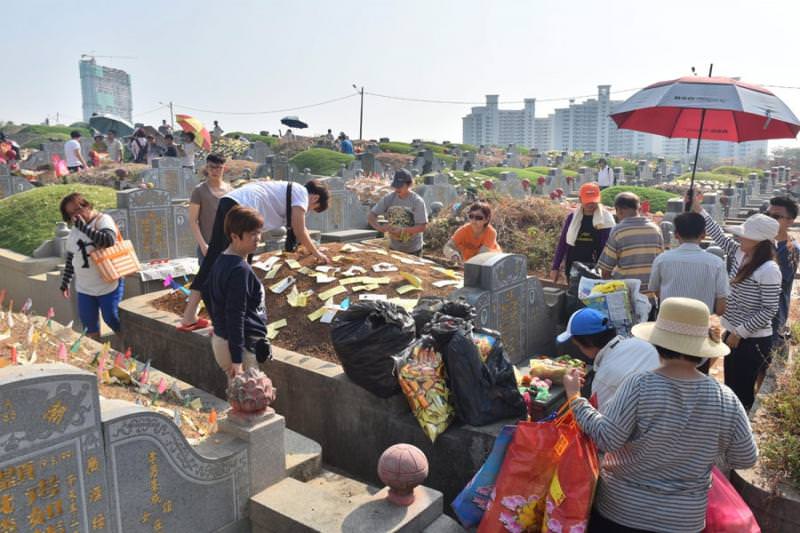 掃墓吉日2020年清明節掃墓吉日表出爐了「正日不適宜掃墓」一定要讓爸媽知道啊