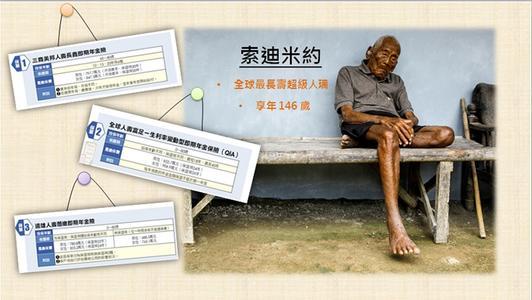 活了146歲！先後娶四任妻子「妻子和兒女都離他而去」晚年：不想孤獨的活著