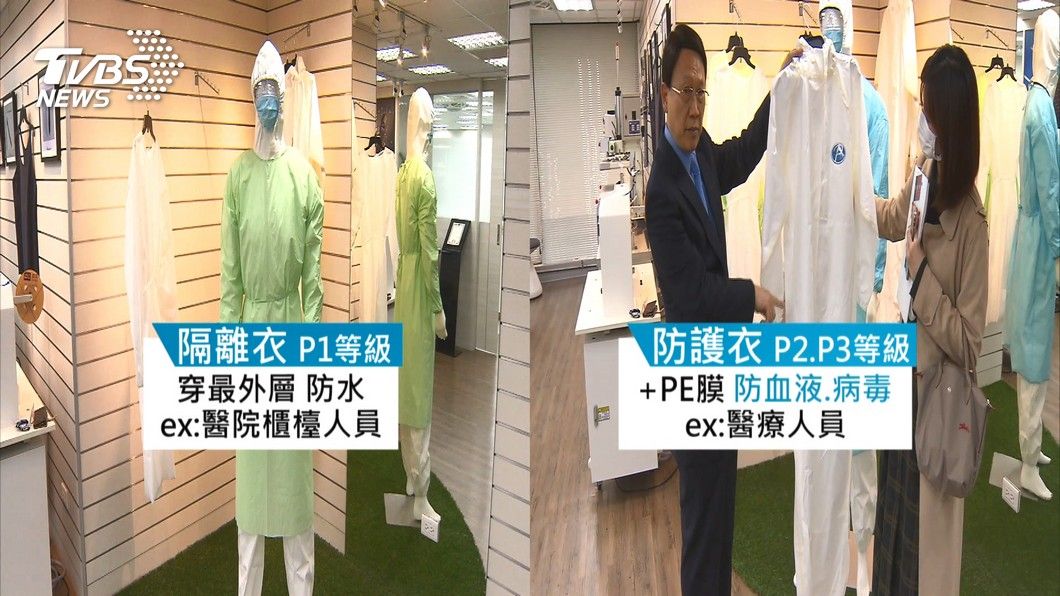 隔離衣不夠了！台灣6家紡織廠團結「1個月趕工百萬件」　曾經歷過SARS「換我們保護防疫人員」