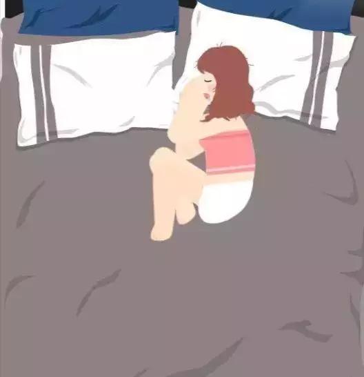 【心理測驗】你覺得哪一種睡覺姿勢最舒服？測你「最離不開的人」是誰