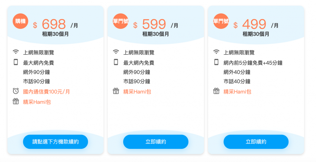 499方案白辦了！中華電信優惠縮水「吃到飽剩下5分鐘」　推續約方案「再跟客戶撈一筆」