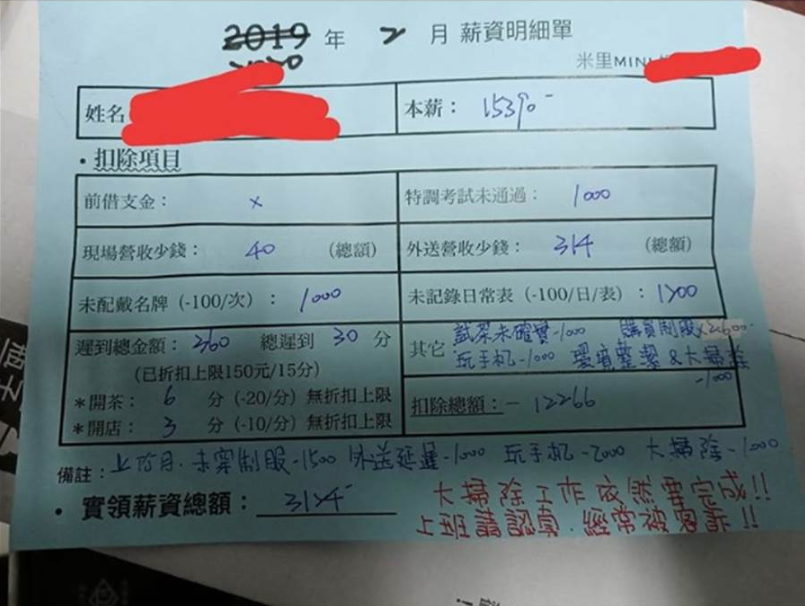 月薪1萬5！媽媽見打工「被扣到剩3千」替兒抱不平　網友「看完薪資單戰翻」：有問題到底是誰