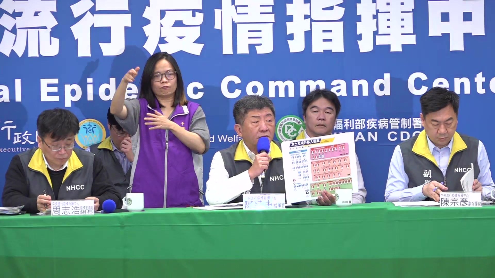 爆發群聚感染！指揮中心「7大開會組合」因應不同狀況　網發現「2人同時現身」代表出大事了