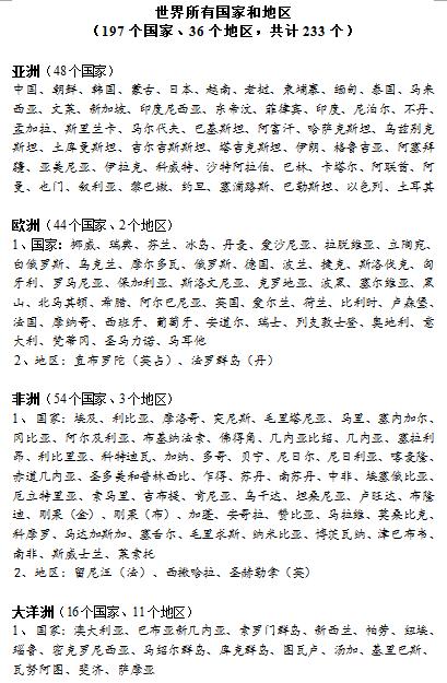 「寧願死在路上，也不想死在病床上！」走遍世界，他們夫婦做到了