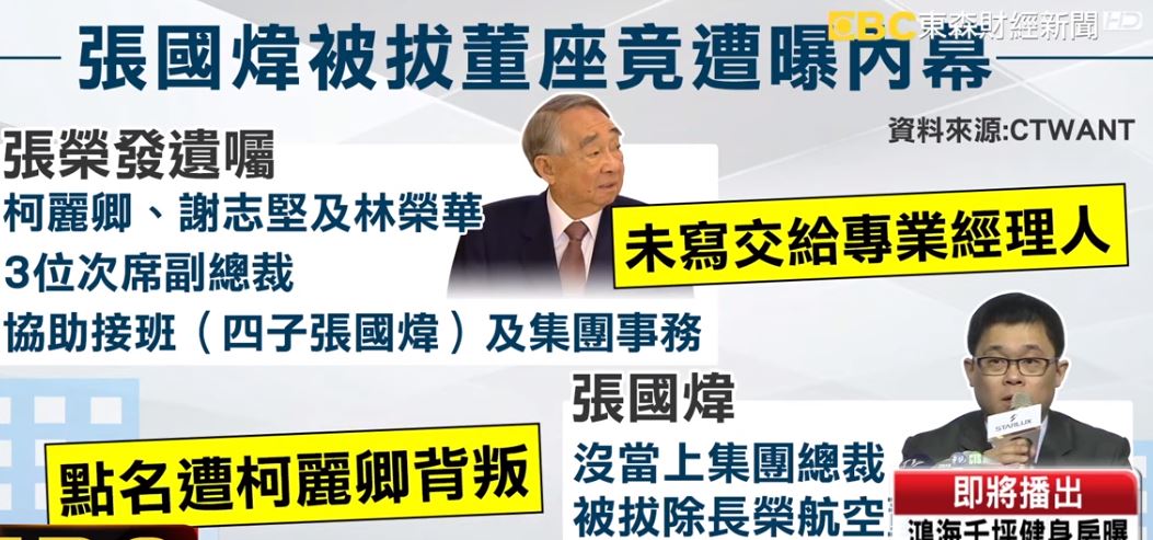曾被老臣背叛！張國煒離開長榮「又拿不到張榮發遺產」逆轉勝訴　法院判決關鍵「大臣臨時倒戈」