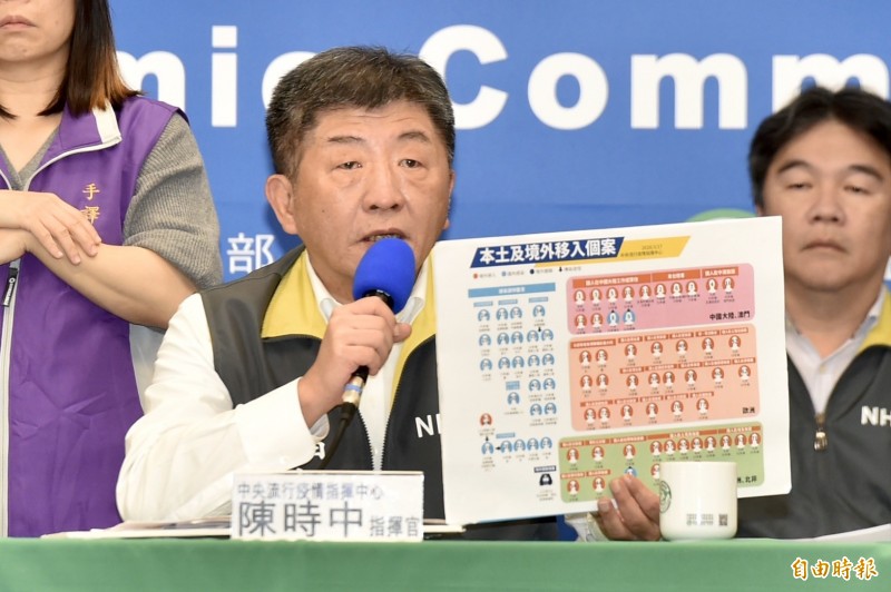 境外移入大爆發！陳時中宣布「新增27例確診」再創單日新高　3例本土個案「找不到感染源」急追接觸史　