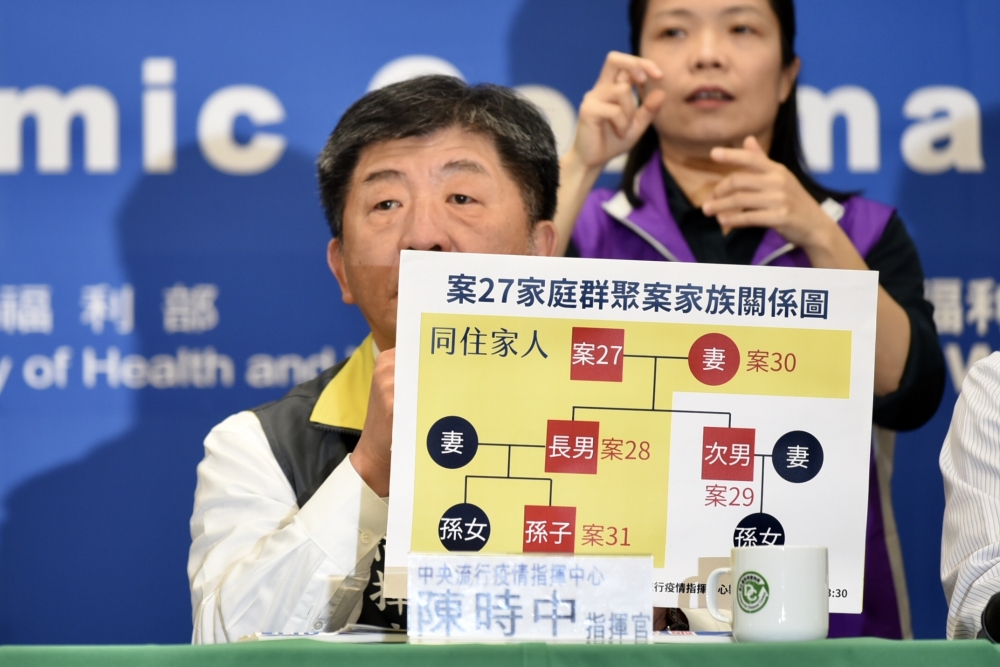 拚全力救不回！案27北部老翁「投入緊急藥物都沒用」　指揮中心透露「最後狀況很差」因病離開