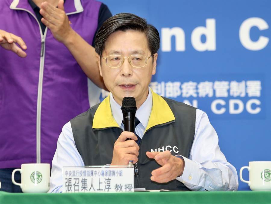 不顧出國禁令？張上淳被爆「醫師兒美國滑雪」回應：未違反規定　惹爭議「本人出面道歉了」