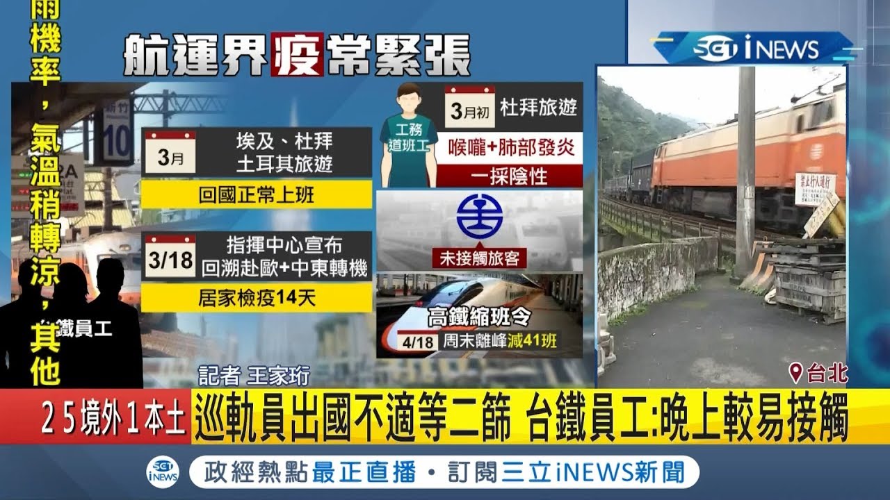 說要照顧家人！台鐵員工「偷跑杜拜嗨玩」隱瞞旅遊史　肺部發炎被抓包「1天至少接觸50人」