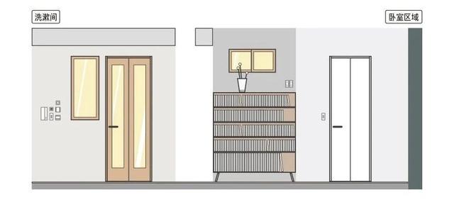 女孩爆改「14.5坪小屋」一人居住，超強收納「獨立衣帽間」4分離衛浴，舒適實用日式風