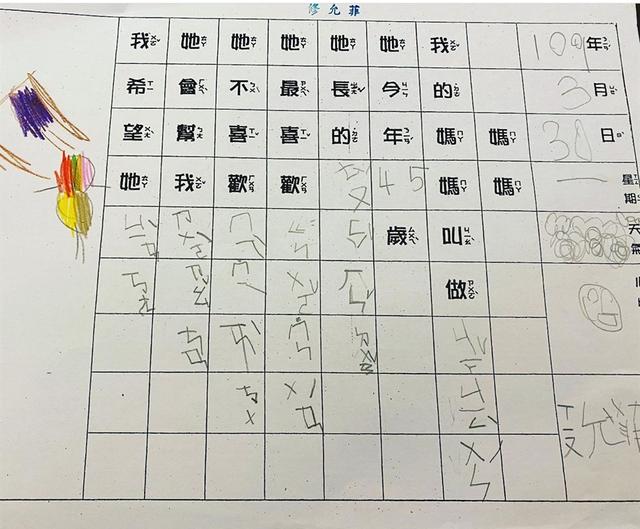 「咘咘寫作業」描述媽媽賈靜雯太真實！「字體略顯稚嫩」但充滿對媽媽的愛，內容感動看哭曾之喬：被暖到了