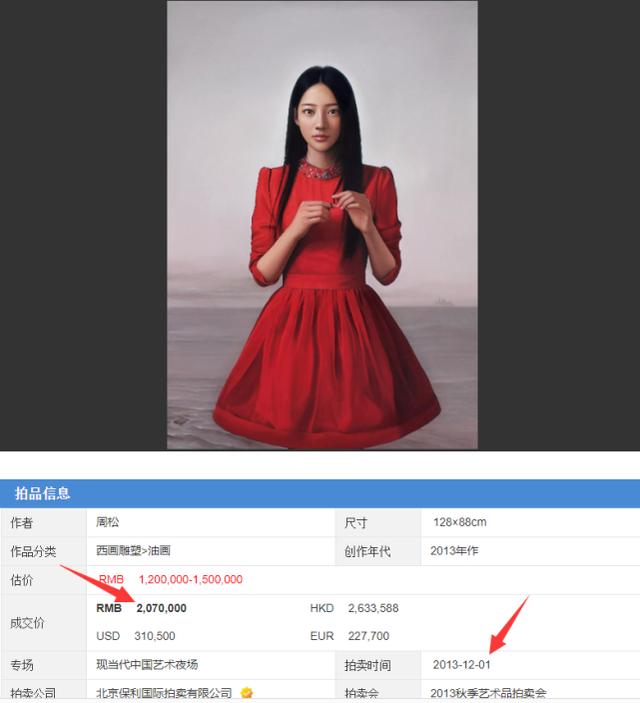 驚為天人！他畫了一個長髮美人賣出1000萬，放大10倍後「看細節」 網友：根本不像畫