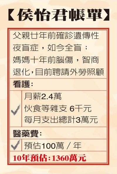 給雙親最好的！侯怡君「父全盲母智力退化」長照10年不敢看帳本　能聽「媽媽念人是幸福」42歲不敢嫁
