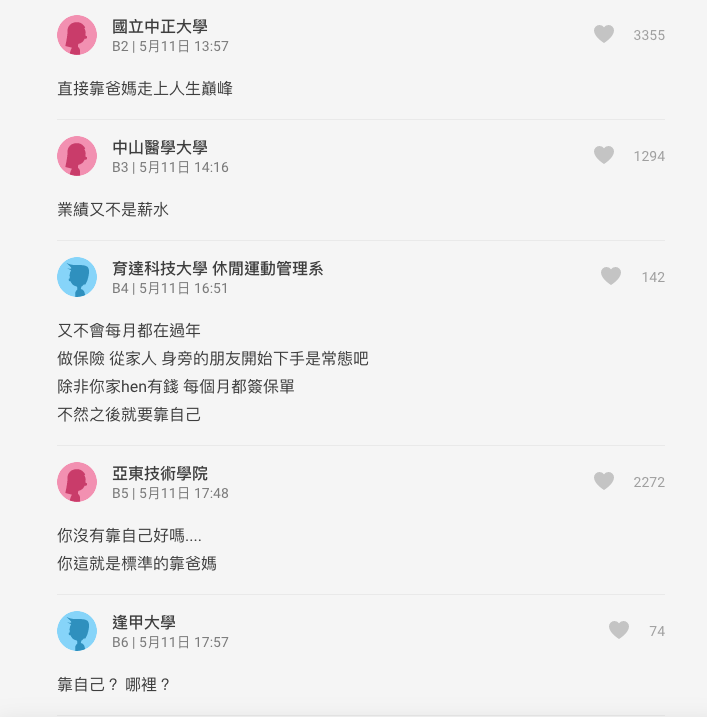 保險員躺著賺？工作不到1個月「拿下600萬業績」贏過一堆老鳥　曝超扯秘訣「網友秒嘆氣」：替你爸媽悲哀