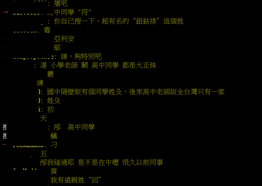 名字有龜不稀奇！網友好奇「最罕見的姓氏」：有誰遇過？　釣出最特別家族「全台灣剩1個人」