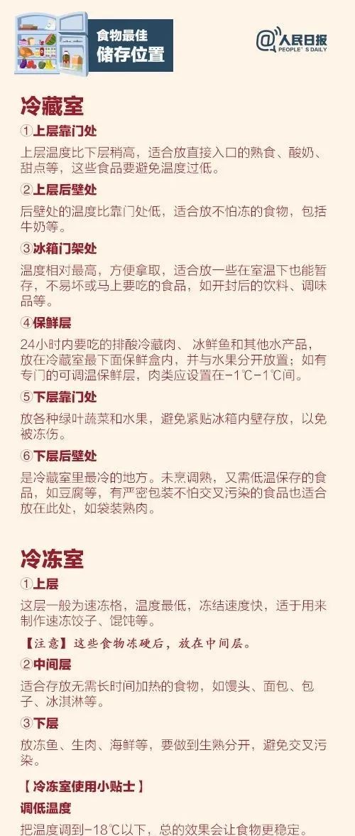 長知識了！竟然有很多食物「不適合放冰箱」！　放對了便利冰涼「放錯造成食物腐敗」