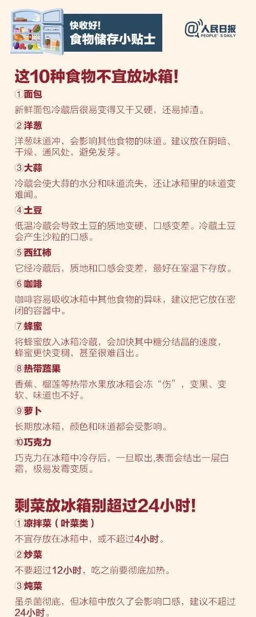 長知識了！竟然有很多食物「不適合放冰箱」！　放對了便利冰涼「放錯造成食物腐敗」