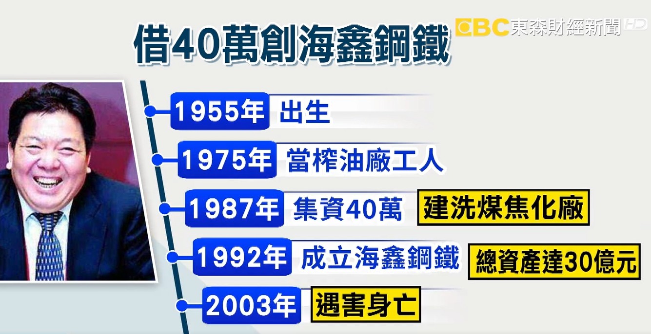 21歲救父業！天才富二代「砸2億迎娶女神」豪車排到巷尾　1年後離婚「馬上敗光500億」網：自找的