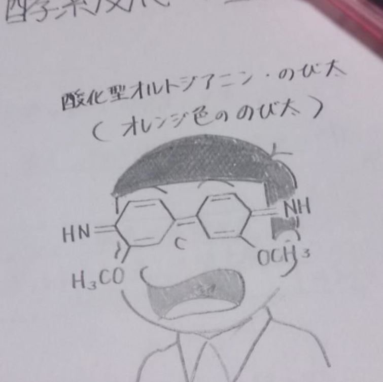 化學式變大雄！盤點「日本不愧是動漫大國」的爆笑塗鴉　超猛改圖「老師一看秒臉紅」英文課本更狂