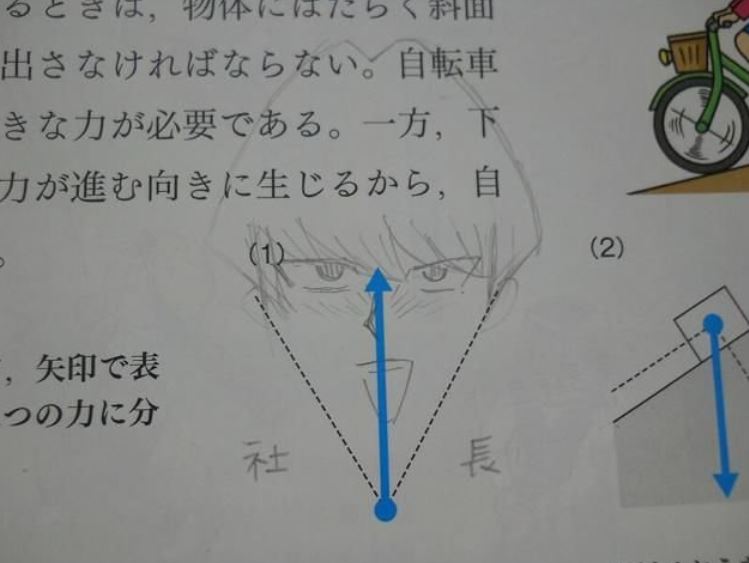 化學式變大雄！盤點「日本不愧是動漫大國」的爆笑塗鴉　超猛改圖「老師一看秒臉紅」英文課本更狂