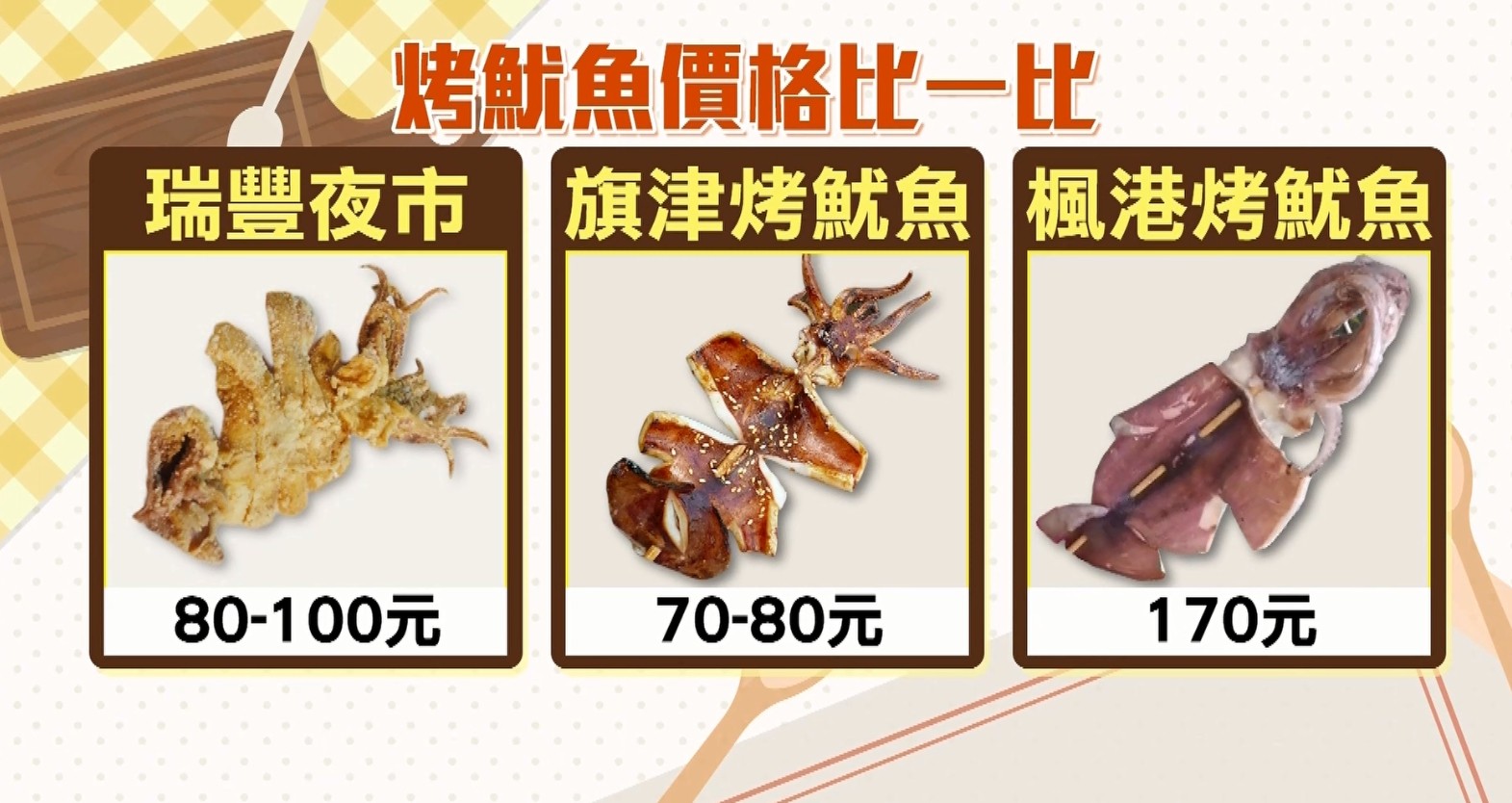 趁機漲價？遊客怨楓港「一串烤魷魚+黑輪200元」根本槓盤子　老闆娘無奈「攤開所有成本」：有很過分嗎