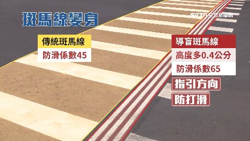 路人霧煞煞！過斑馬線「見多出3條直線」網愣：畫錯了嗎？　內行人曝用意「還有彩色版的」超貼心