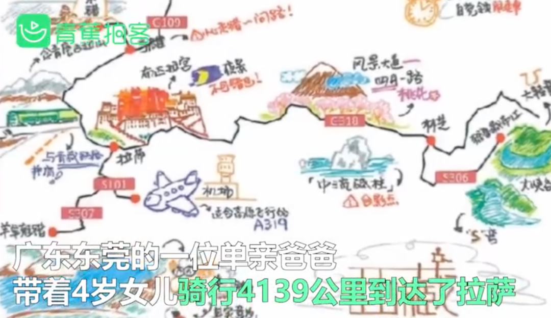 特殊生日禮！單親爸帶4歲女兒「走遍西藏4139公里」歷時71天　一路受陌生人協助「實現女兒心願」：爸爸天天陪妳