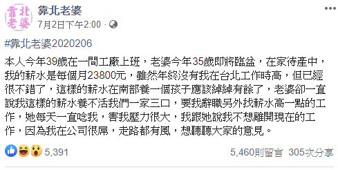 月薪2萬3！39歲人夫「堅持不離職」臨盆妻碎念：怎麼養家　他炫耀「在公司走路都有風」離開才是可惜
