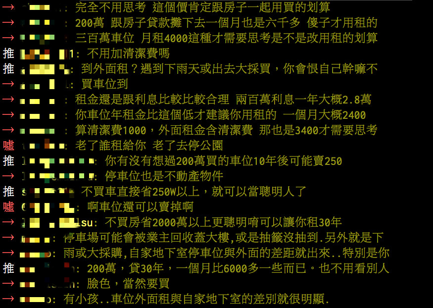 嫌200萬車位太貴！仔細算「每月6千能租27年」他嘆：車都換好幾輛了　網友分析利弊笑「傻子才用租的」