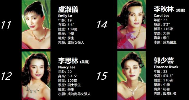 被捧成公主16年！港姐冠軍 「婚後不愛下廚」尪花式寵愛　「聘五星級大廚來家裡」：掙錢就是給妻兒花的