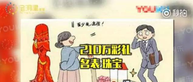 完美人妻崩了！男星花900萬娶「富二代嬌妻」　3年後變潑婦「被爆身世學歷作假」忙帶兒子去做親子鑒定