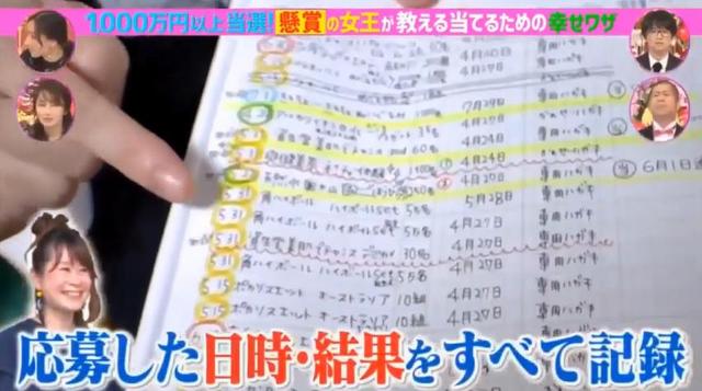 一年中獎500次！日本主婦「不工作零收入」靠抽獎賺270w 　 曝超狂中獎秘訣：「光靠運氣賺不到」