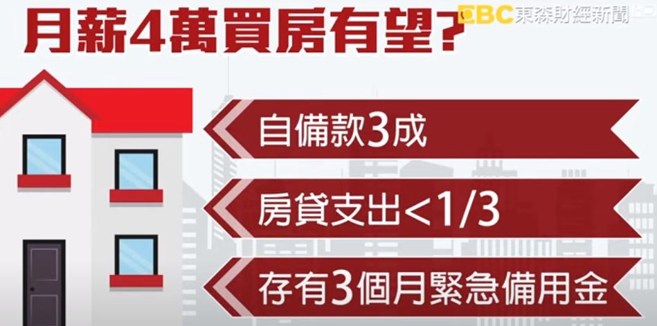 月薪不足4萬元！10年存到頭期款「買下兩房一廳」　她完全不靠爸媽「每天省到極致」網讚：不是一般人