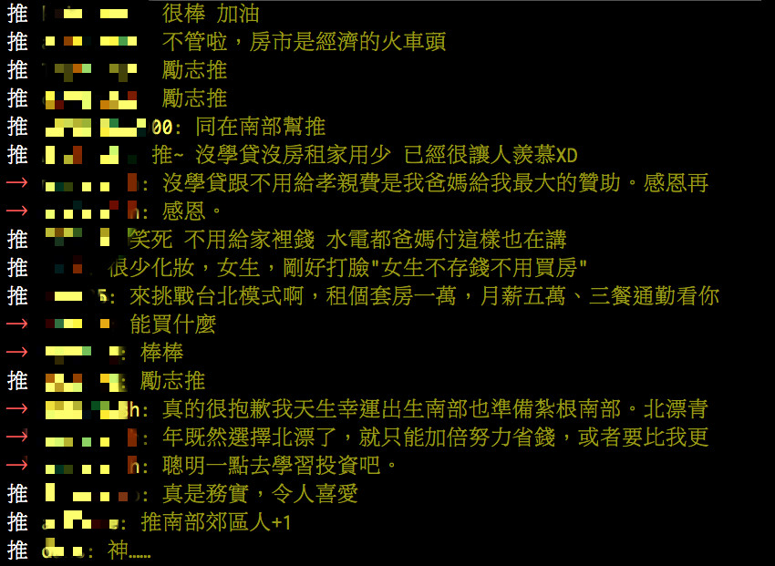 月薪不足4萬元！10年存到頭期款「買下兩房一廳」　她完全不靠爸媽「每天省到極致」網讚：不是一般人