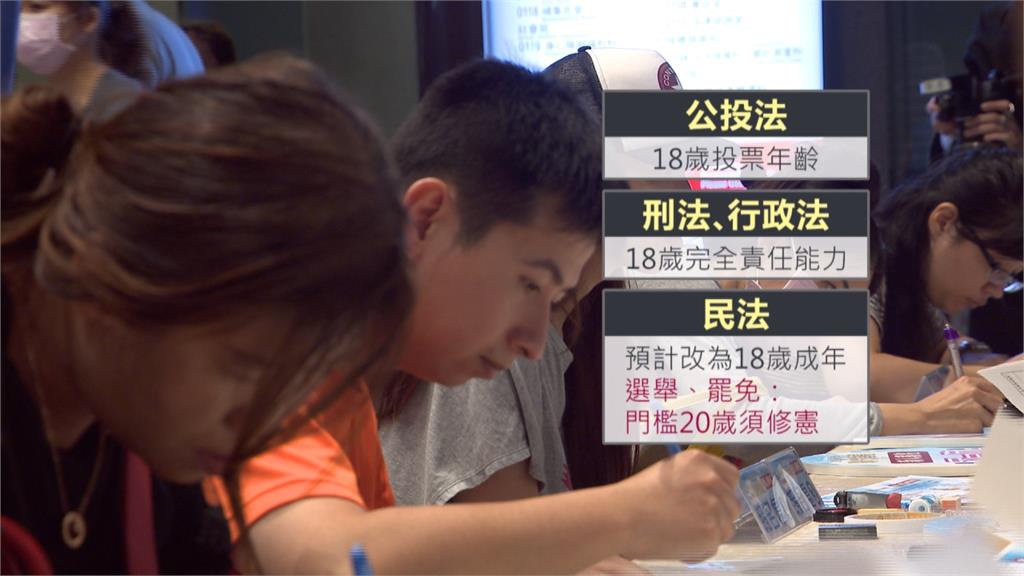 免爸媽同意！行政院今修法「滿18歲能自主結婚」掀兩派論戰　父母憂延伸出問題：「孩子才高中欸」