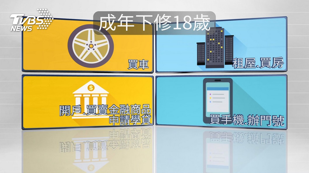 免爸媽同意！行政院今修法「滿18歲能自主結婚」掀兩派論戰　父母憂延伸出問題：「孩子才高中欸」