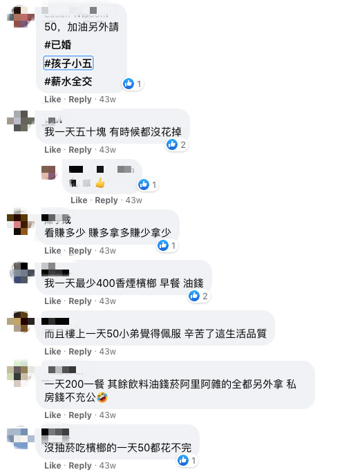 薪水全給老婆！月薪6萬「每天只拿200零用錢」妻還嫌太多　他驕傲「一日能存50元」笑稱難民生活卻幸福