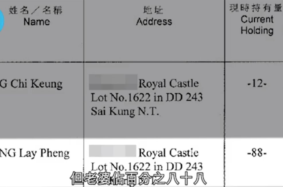 影帝對她一見鍾情！結婚23年「從未親自下廚」 　坐擁1.2億豪宅「掌握9成財產」 53歲仍像少女