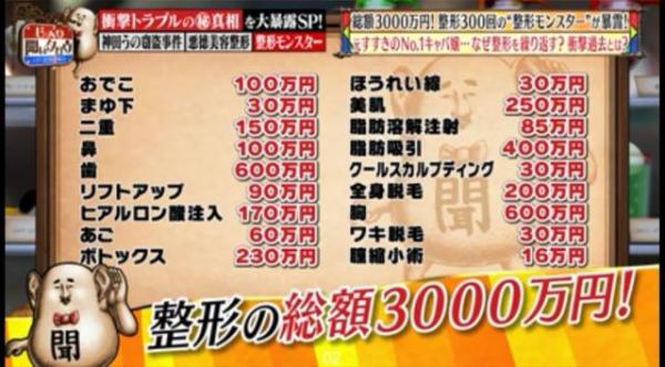 被親媽嫌醜！18歲女狂砸830萬「整形300次」 變電眼辣妹，為籌錢甘當陪酒女  自信喊：我要當模特兒