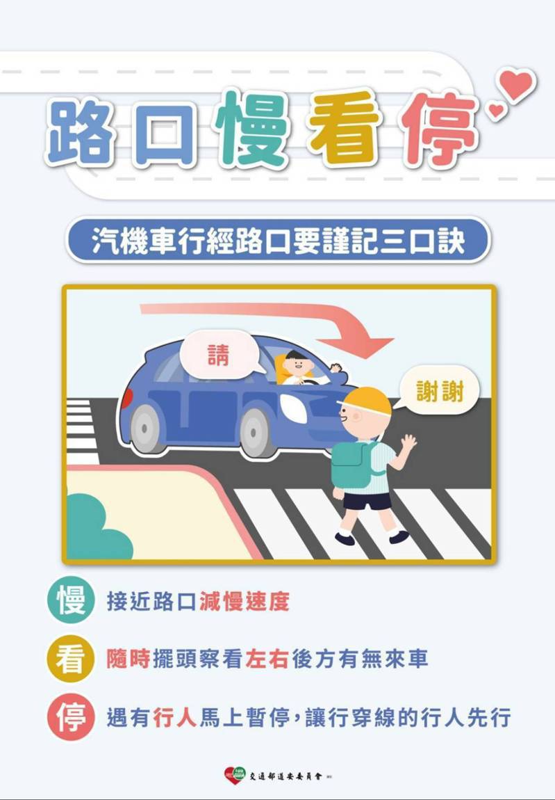 最高罰款5400元！警政署推「全國路口安全大執法」9/1上路　駕駛不服「綠燈等到變紅燈」好無奈：他們罰太少