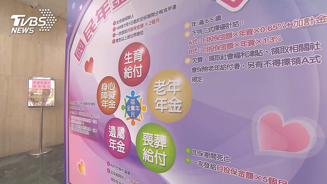 國民年金都沒繳？勞保局曝「缺繳將罰配偶」：先抽200人開單　「金額直逼半月薪水」民眾喊太不合理