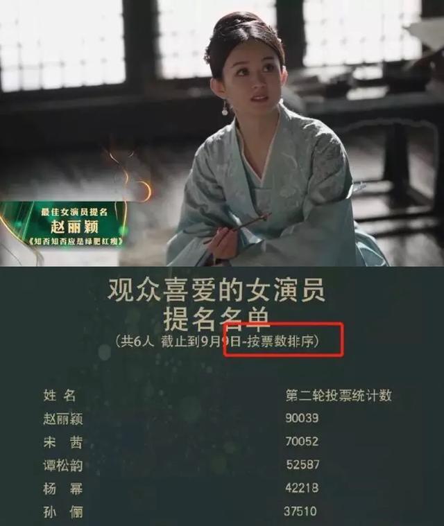 14年草根逆襲！趙麗穎被酸「情商低打扮土氣」　1年300天跑龍套「終成當紅巨星」：慶幸當年沒放棄