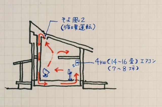 找回快樂童年！一家五口「棄都市搬回鄉下」孩子無時無刻在笑　大自然「成最棒遊樂場」日子令人羨慕