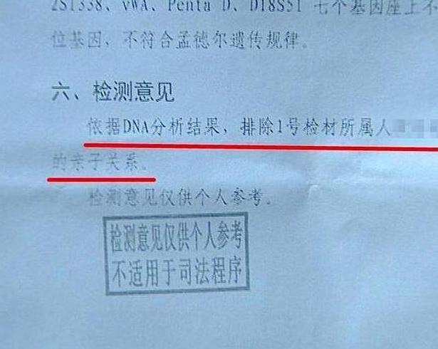 頭頂一片綠？爸爸鑒定漂亮女兒「非親生」暴怒　清白人妻再驗DNA發現「孩子不是她的」全家崩潰 