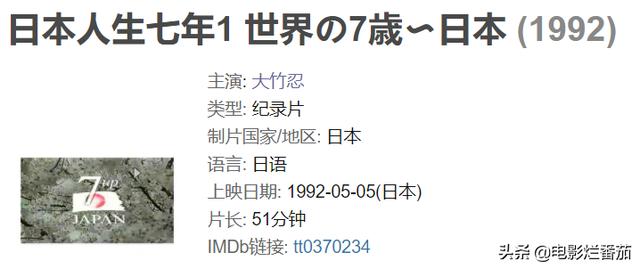 「3歲看大，7歲看老」是真理嗎？記者挑選了13個小孩　「每7年一次回訪」變化顛覆大家的想象