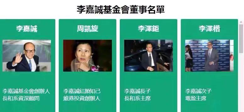 被李嘉誠藏20多年！她低調穿著樸素「保鏢卻從不離身」　真實身分曝光「24歲秒獲千億資產」