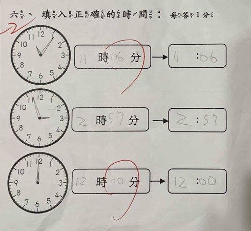 看時鐘寫答案！小二數學「時間寫11時06分」被老師扣分　家長想破頭「看解答傻眼」掀起兩派論戰