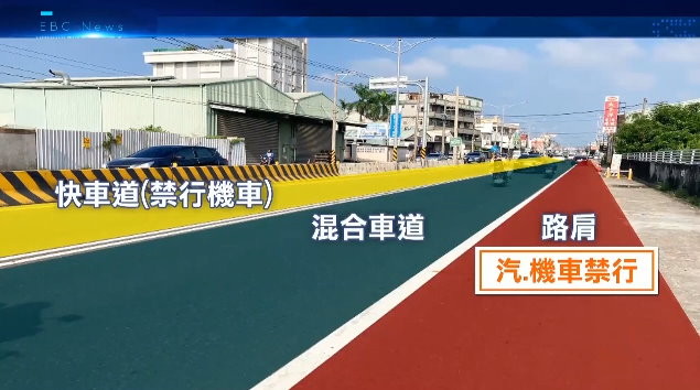 根本是陷阱！高雄女騎士「乖乖靠右騎」遭罰600元　一看理由愣住「騎10年都不知道」：要我騎在哪