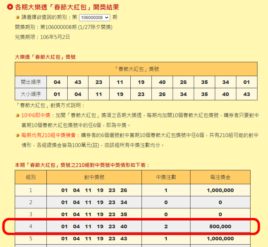 無法接受！大樂透6號碼全中「只領到40萬」3年來耿耿於懷　人生反而沒好轉崩喊：有沒有良心啊