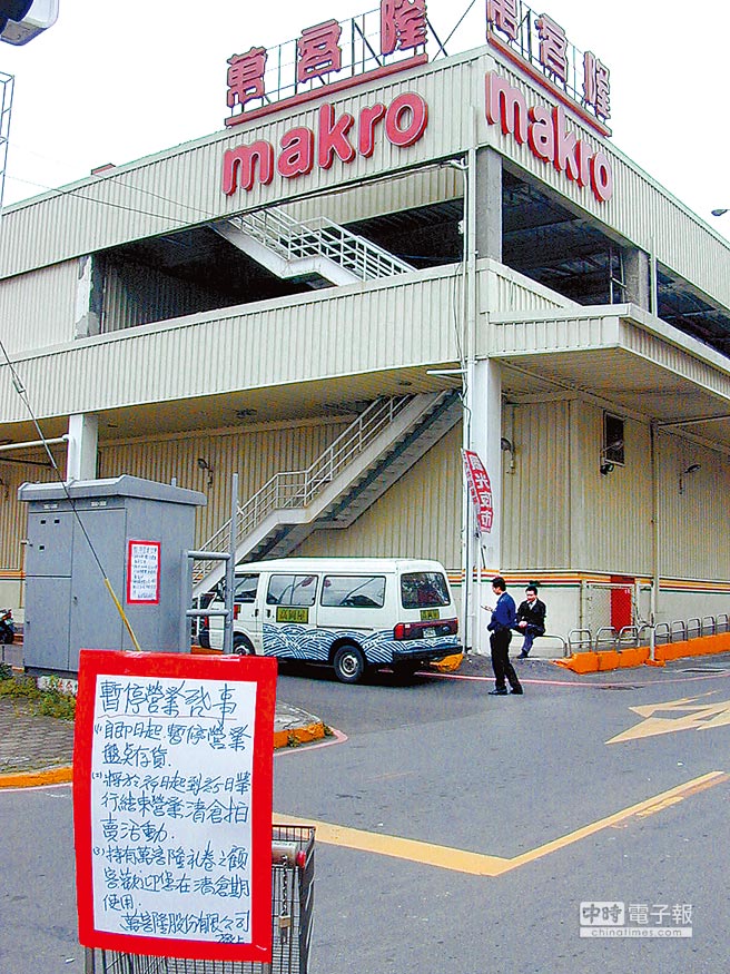 還記得20年前的「萬客隆」嗎？　網友點出3大關鍵「當年突然倒閉」不是沒有原因的
